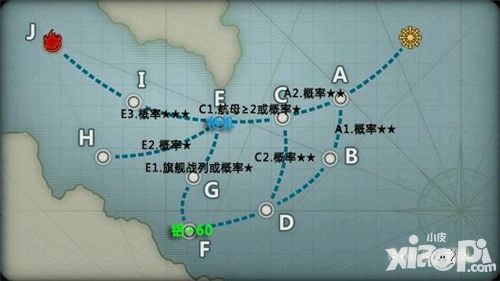 戰(zhàn)艦少女r新手帶路